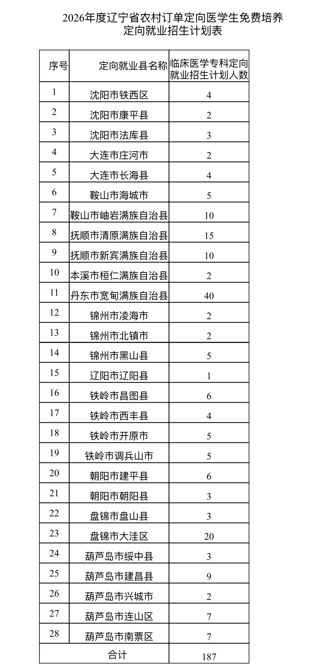 易游体育(中国)官方网站