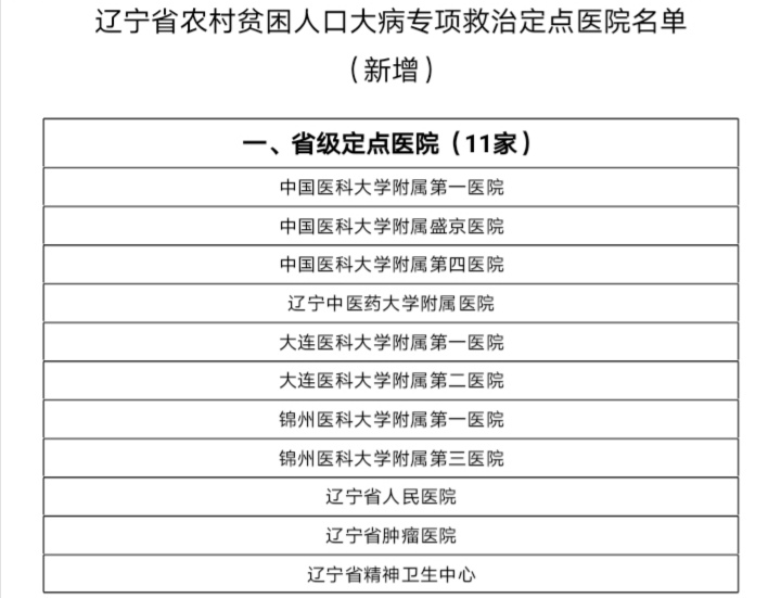 全国各省贫困人口_加拿大各省人口密度图(2)